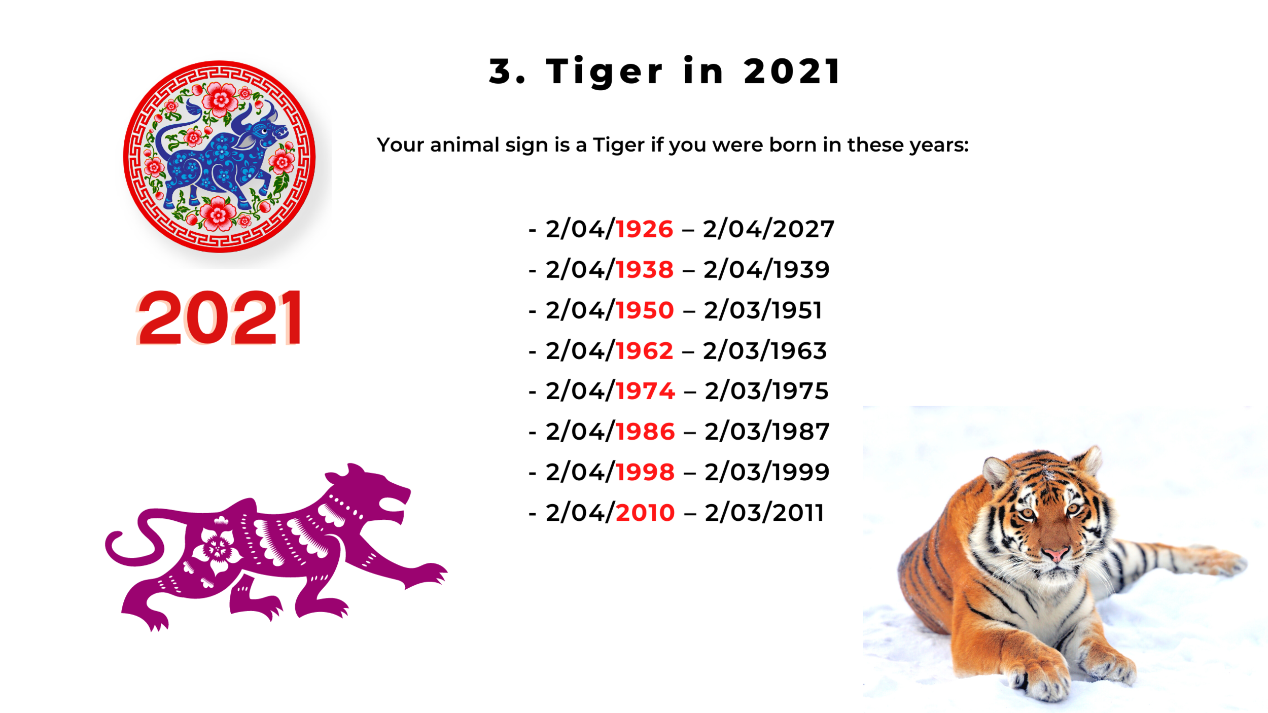 2021 Ox year Chinese Zodiac Analysis - Part 1 of 4: Rat, Ox, and